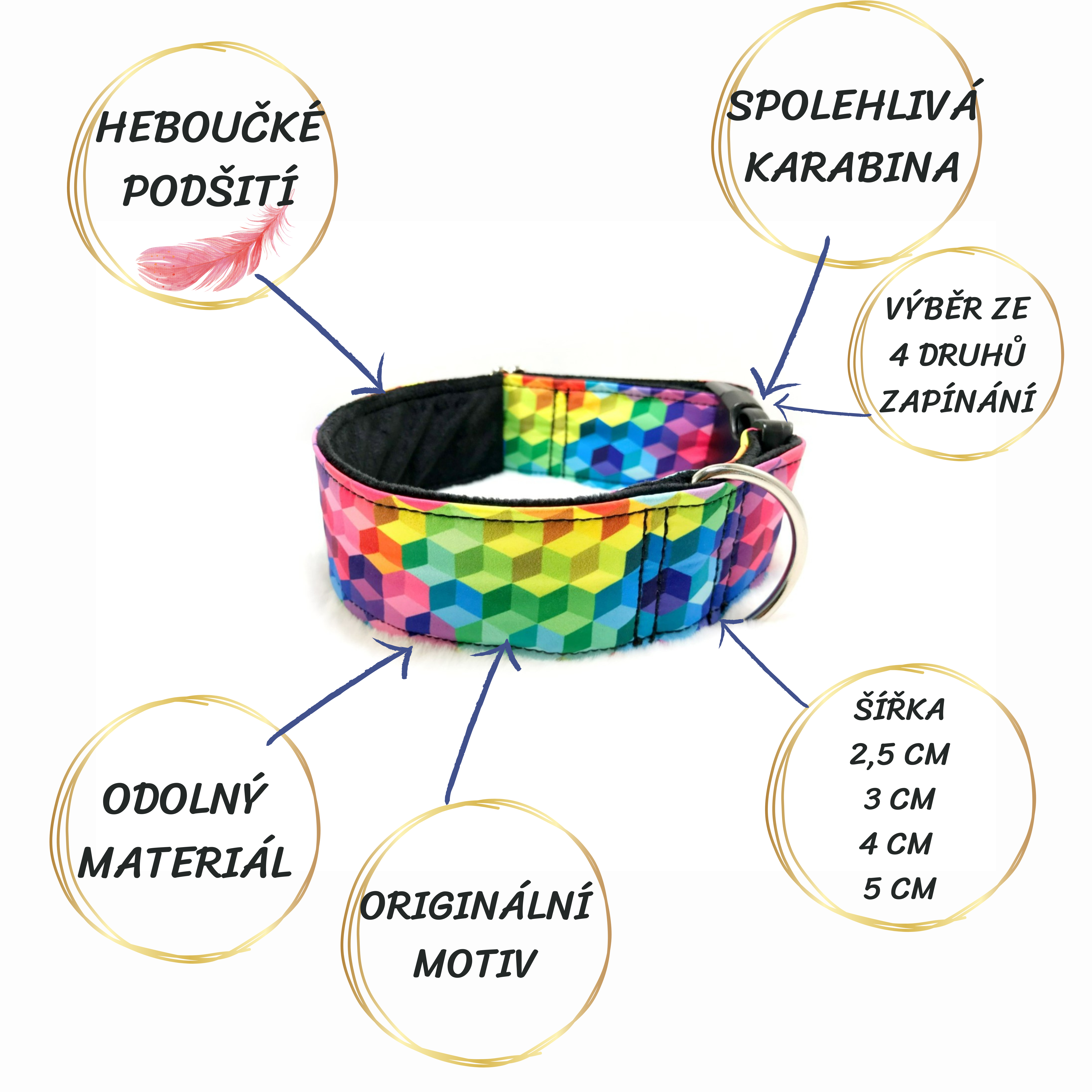Text odstavce (7)